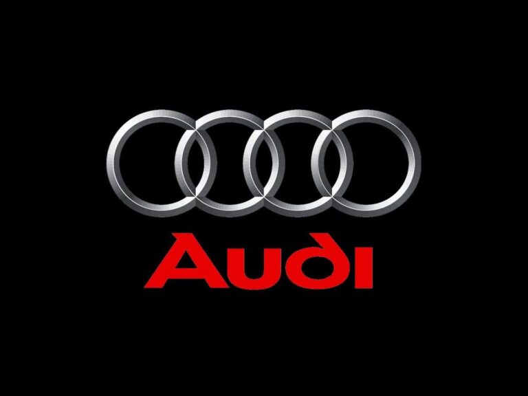 50+ Audi Problems In Kolkata & Expert Repair Solutions